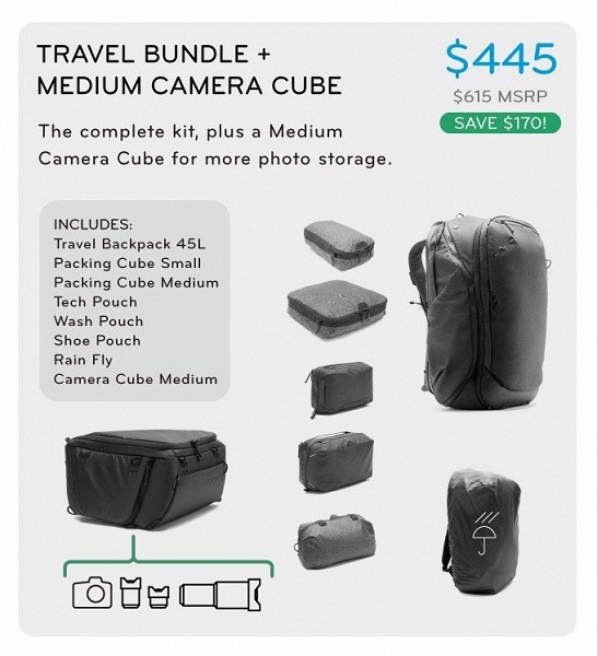 Travelers backpacks 1 16 5