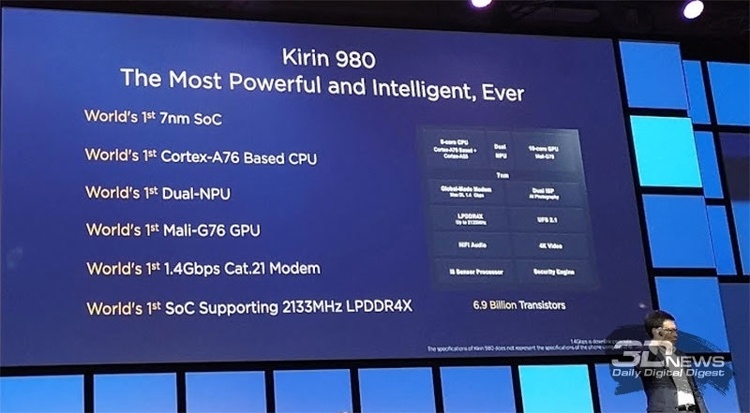 Huawei настаивает на превосходстве Kirin 980 над Apple A12 Bionic