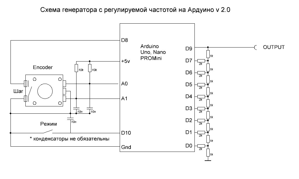 Регулировка частоты. Схема генератора импульсов на 555 для шагового двигателя. Генератор на ардуино с регулировкой частоты. Генератор импульсов для шагового двигателя на ардуино. Генератор импульсов для шагового двигателя с энкодером.