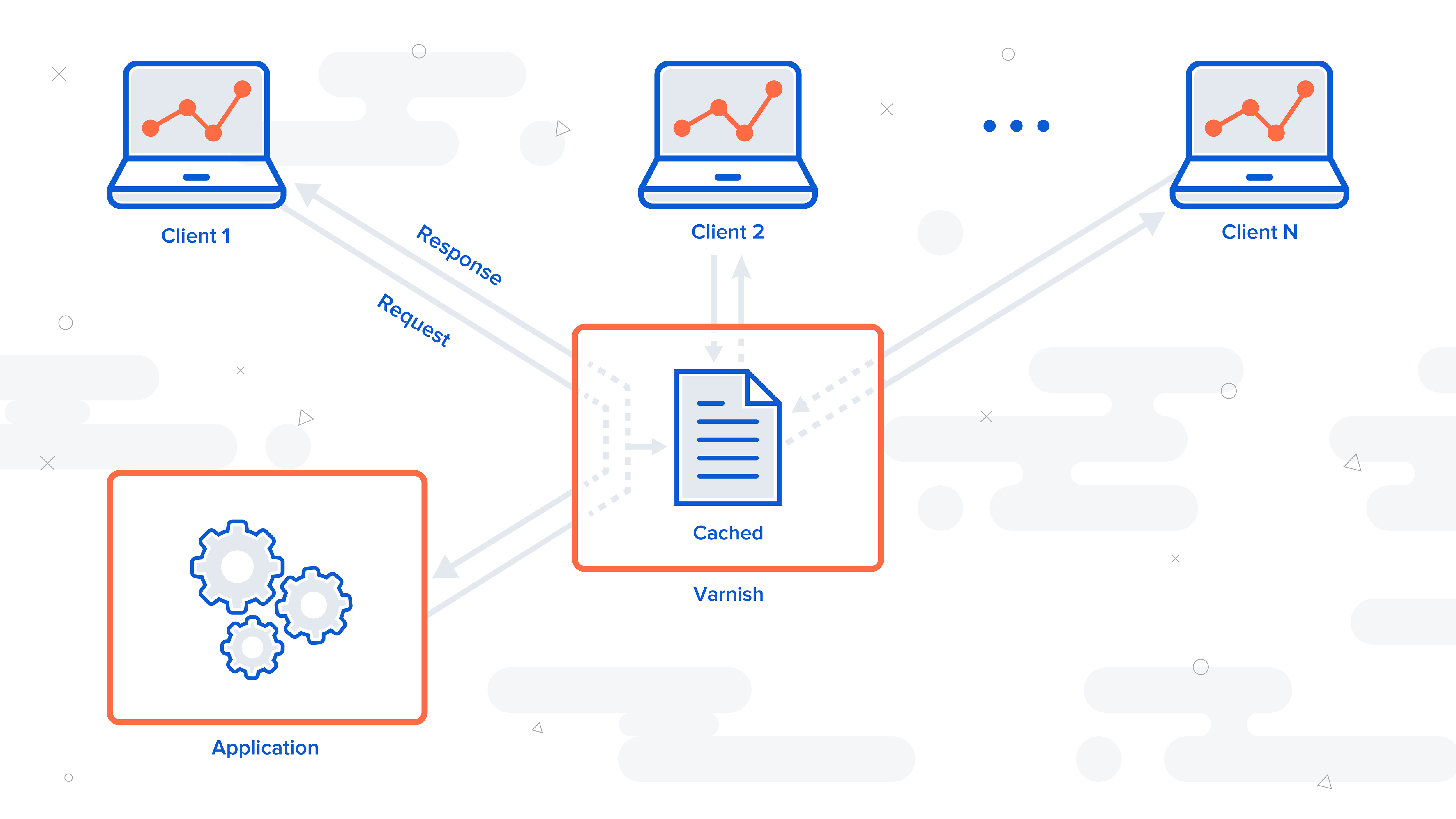 Vue запуск проекта