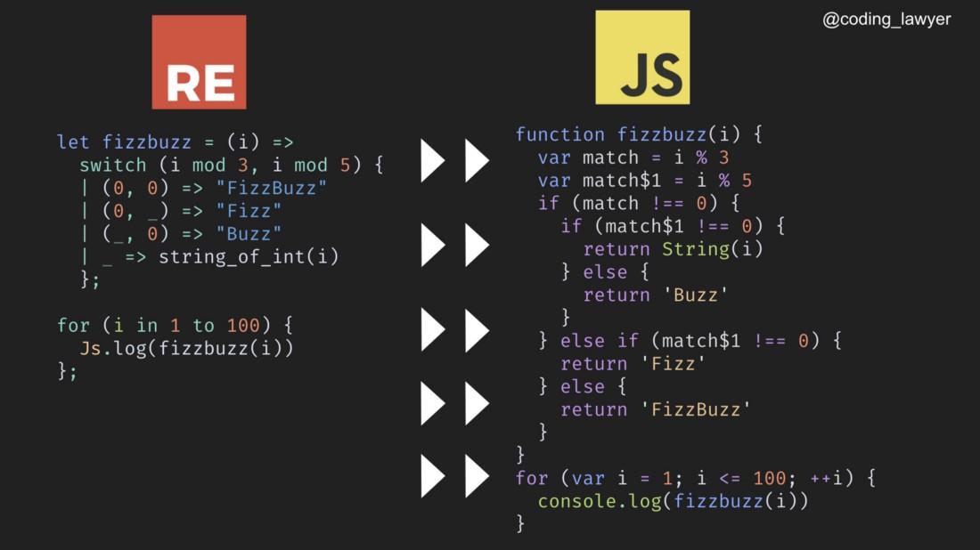 Переключение картинок javascript