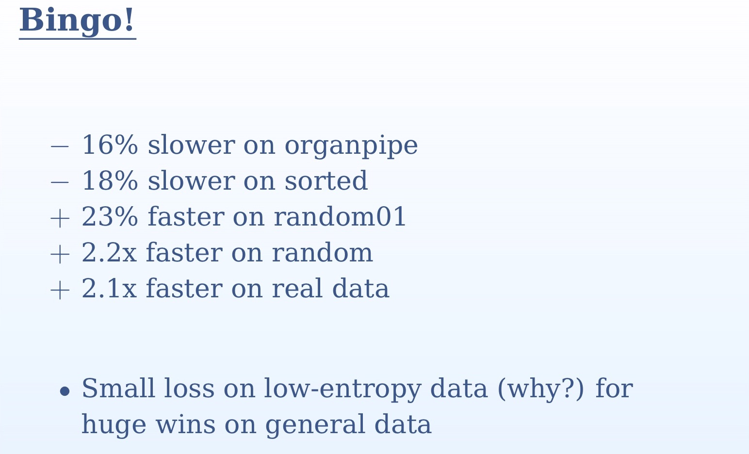 Fastware - 3