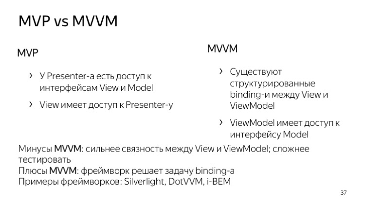 Верхнеуровневая архитектура фронтенда. Лекция Яндекса - 23