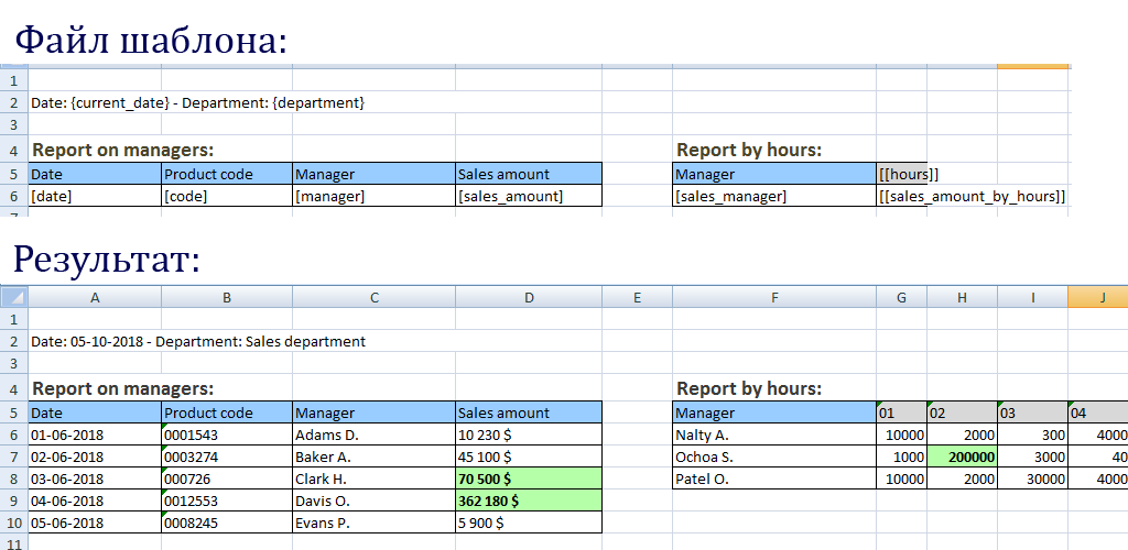 1 час отчет. Шаблоны excel. Шаблон в экселе. Формат шаблона эксель. Шаблон оборудования в excel.