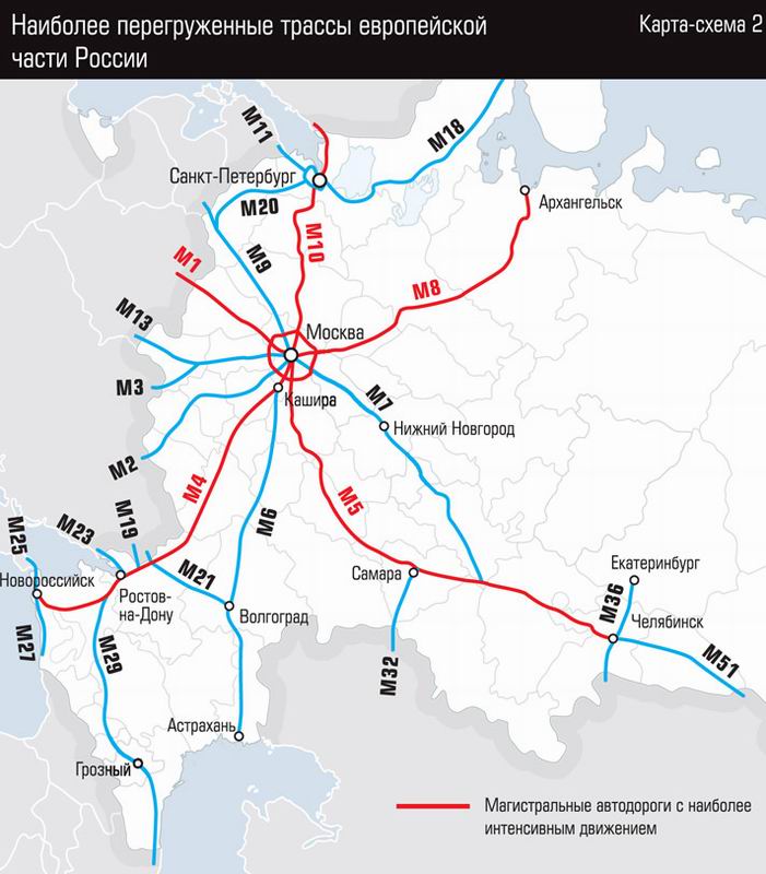 Список московских дорог