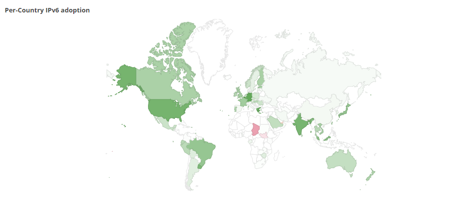 Пользователи Google перешагнули 25% рубеж по количеству IPv6-соединений - 1