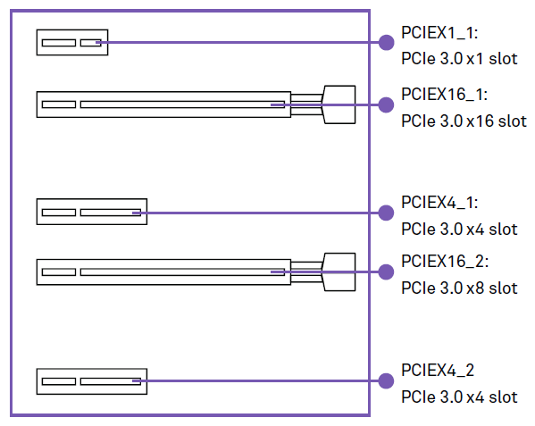 Новая статья: Обзор материнской платы NZXT N7 Z370: когда BIOS решает всё