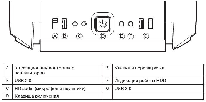 Новая статья: Обзор и тестирование корпуса be quiet! Silent Base 601: один плюс пишем, десять в уме