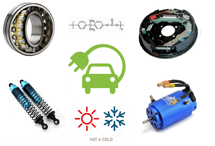 Амортизаторы, ступичные подшипники, тормоза, электродвигатель — будущие источники тепла для электромобиля? - 1