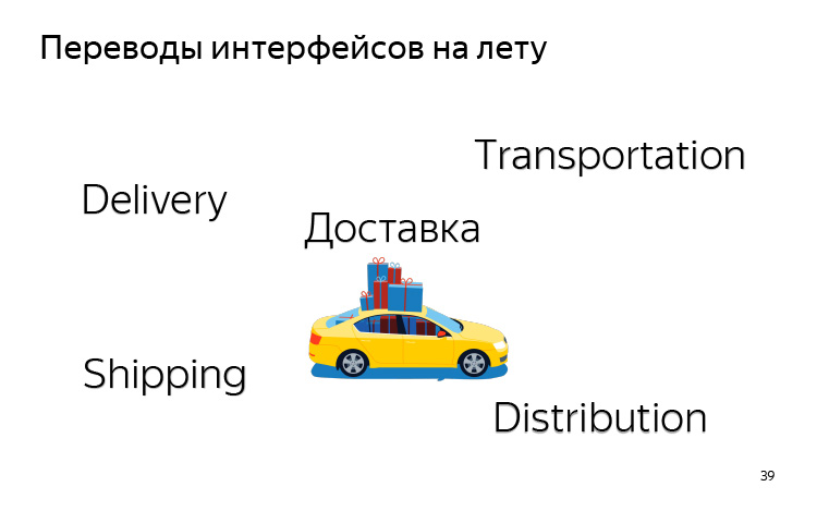 Cars перевод на русский с английского. Машина переводчик. Интерфейс Переводчика. Машина переводчик Королев.