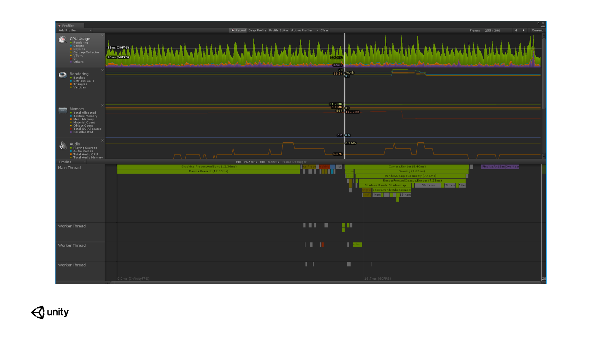 Unity profiling. Архитектура игры на Unity. Unity в действии. Мультиплатформенная разработка на c#. Unity3d/c# Разработчик. Vsync Unity мобильная.