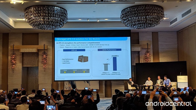 Samsung обещает память UFS 3.0 в следующем году, а LPDDR5 — в 2020 году