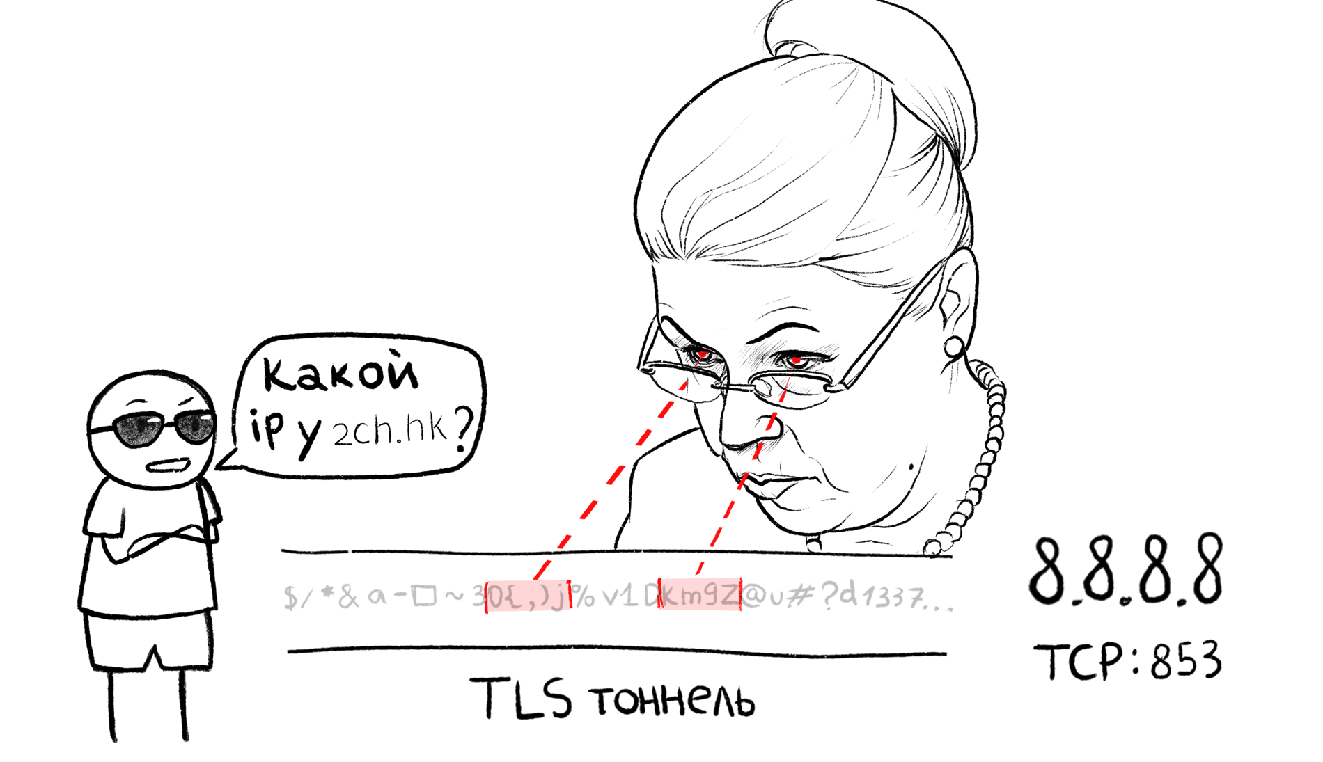 Google Public DNS тихо включили поддержку DNS over TLS - 1