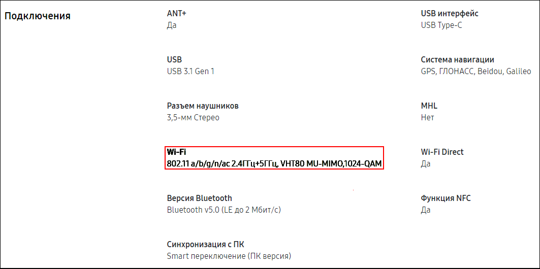 Почему Wi-Fi не будет работать, как планировалось, и зачем знать, каким телефоном пользуется сотрудник - 12