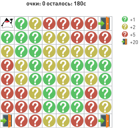 Разбор игры от Одноклассников на Joker 2018 - 2