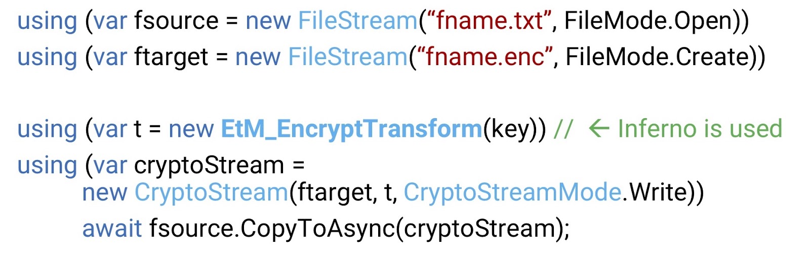 Стэн Драпкин. Ловушки высокоуровневой криптографии в .NET - 6