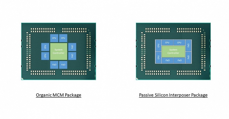 Процессоры AMD следующего поколения могут получить весьма необычную компоновку кристаллов