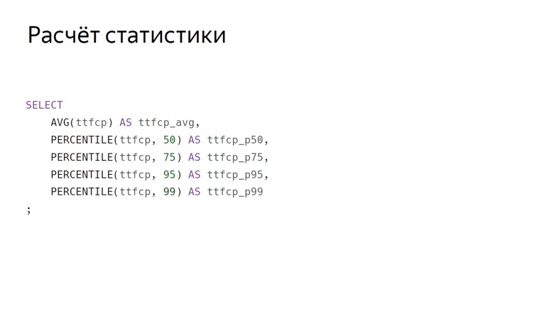 Системный подход к скорости: онлайн-измерения на фронтенде - 21