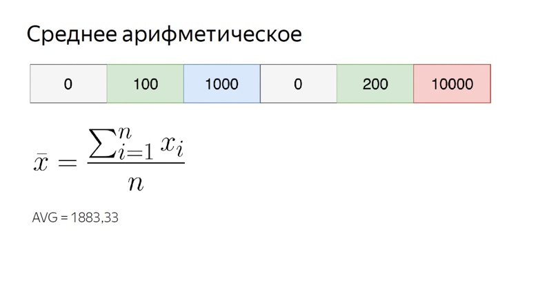 Системный подход к скорости: онлайн-измерения на фронтенде - 22