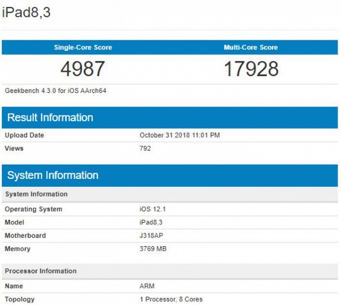 Однокристальная система Apple A12X, на которой построены новые iPad Pro, установила рекорд в бенчмарке Geekbench