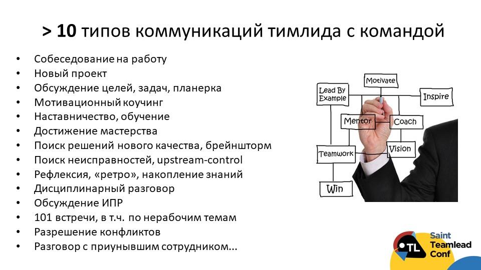 Чем тимлид отличается от менеджера проектов