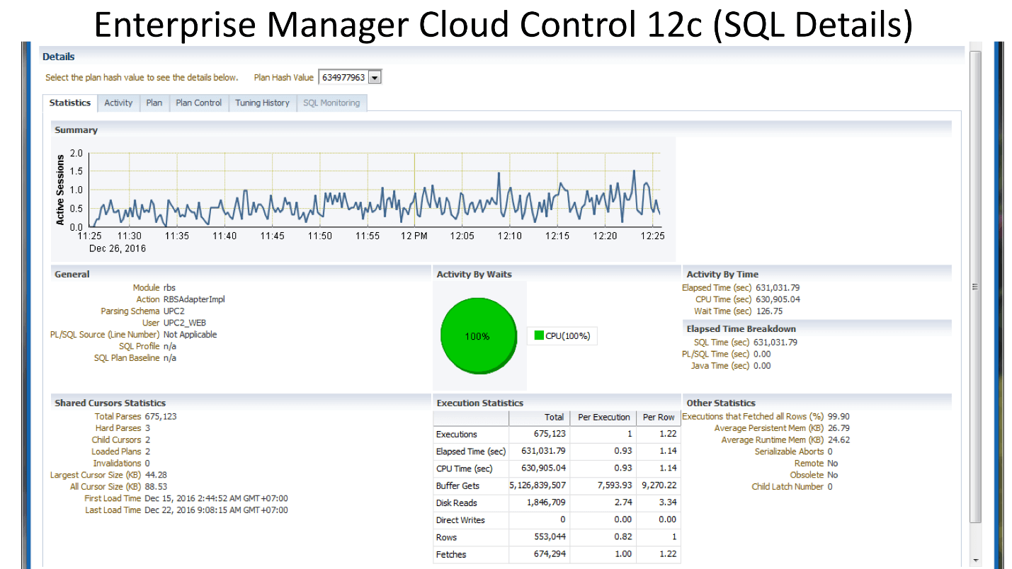 Проактивная оптимизация производительности БД Oracle - 10