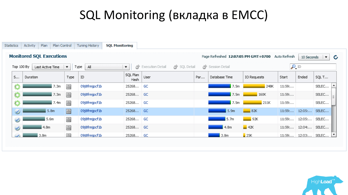 План запроса оптимизация oracle