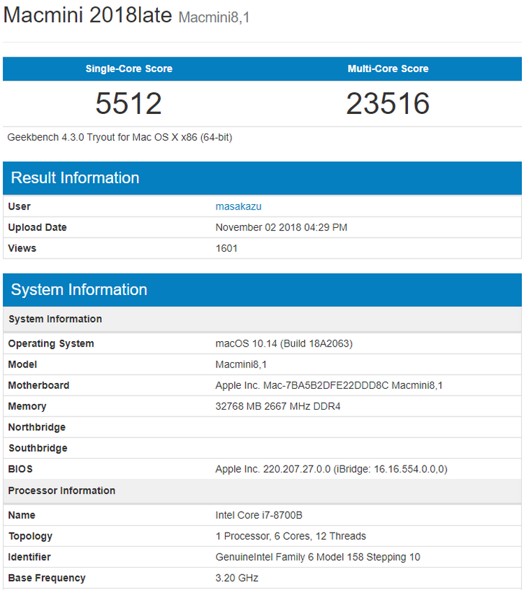 Первый тест нового Mac mini: впечатляющая производительность в компактном корпусе