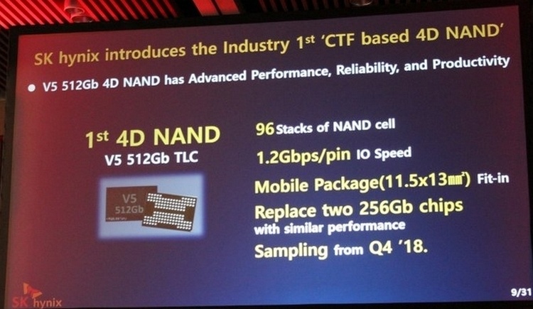 SK Hynix успешно создала свою флеш-память «4D NAND»