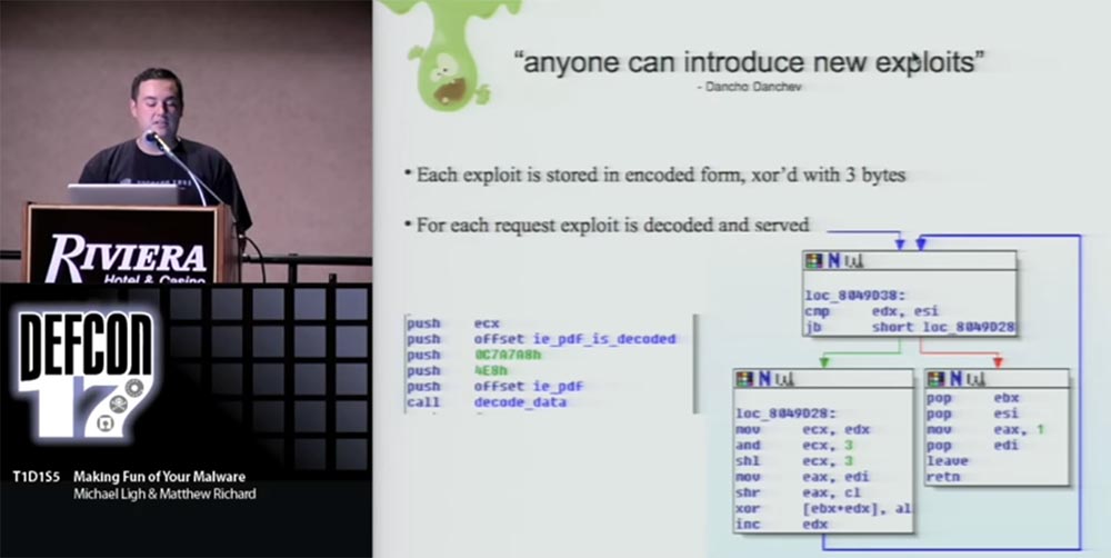Конференция DEFCON 17. Посмеёмся над вашими вирусами! Часть 2 - 11