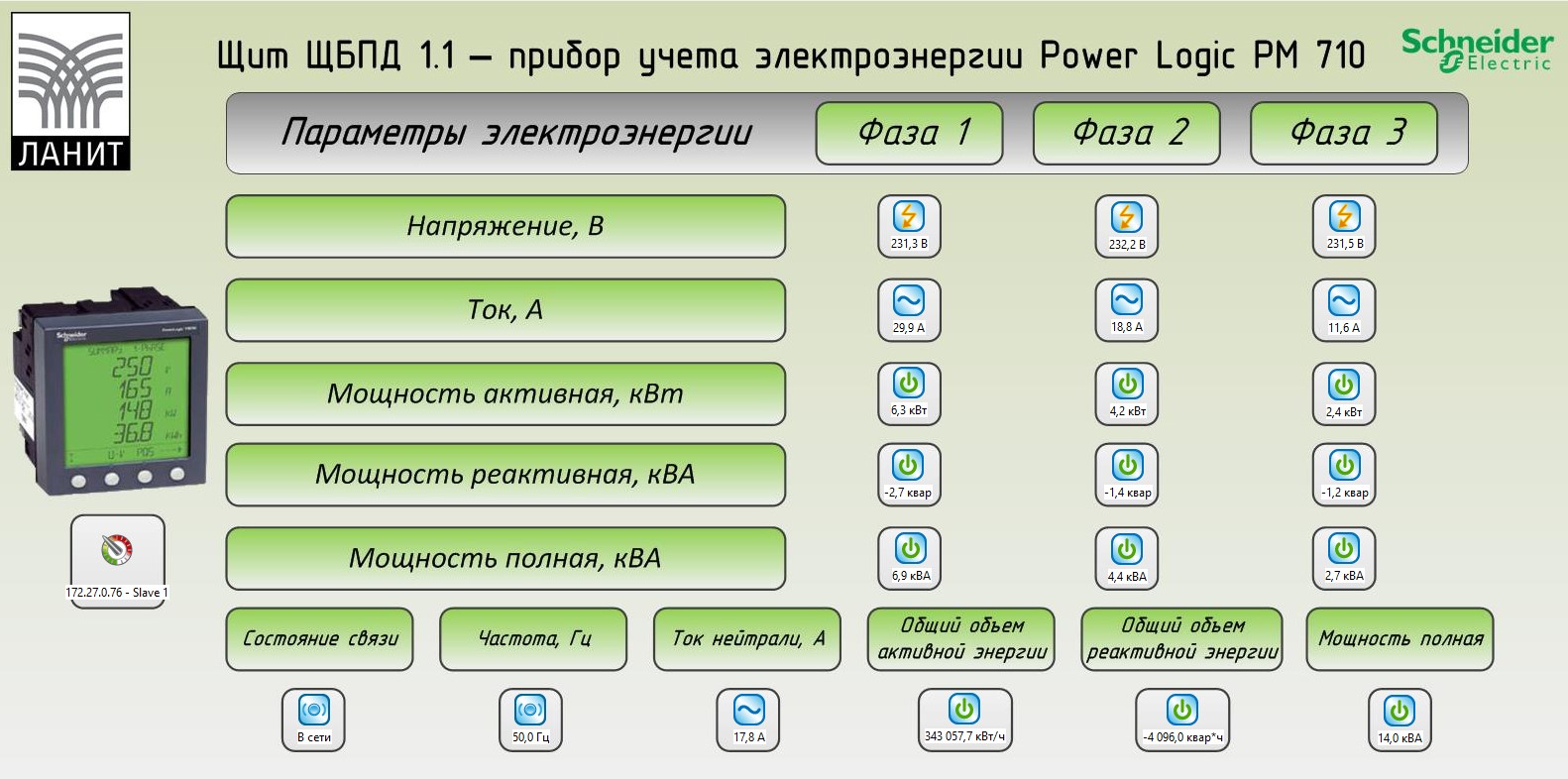 Какие параметры имеют ибп