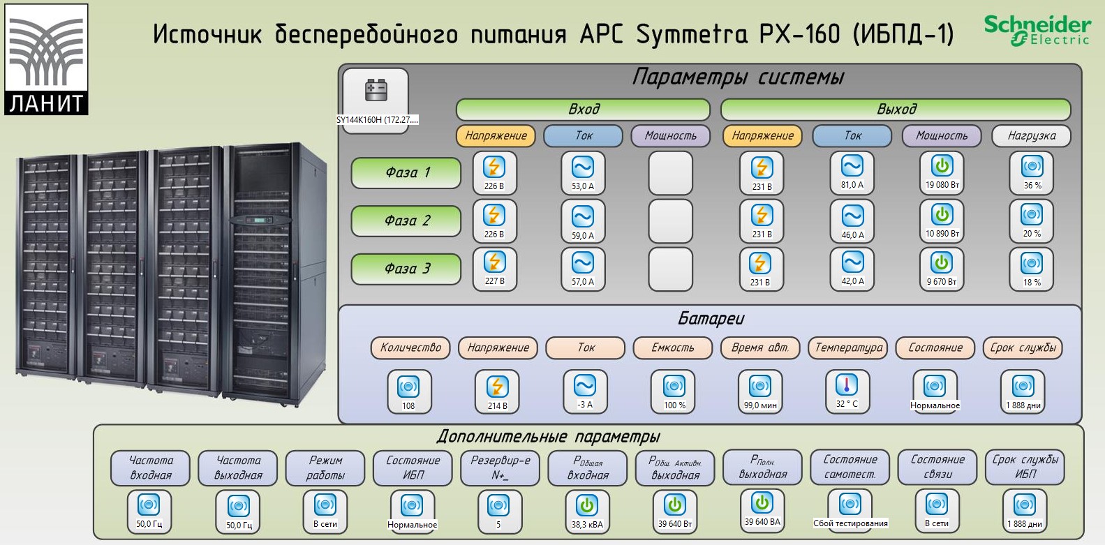 Курс архитектура и инженерная инфраструктура в цод