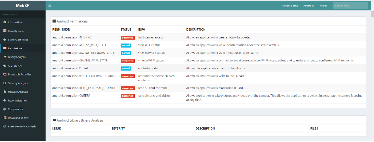 Android permission external storage. Приложение анализ акций Android.