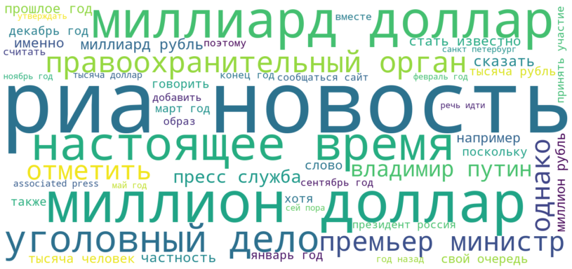 Совершеннолетняя журналистика: от России до Кремля - 1