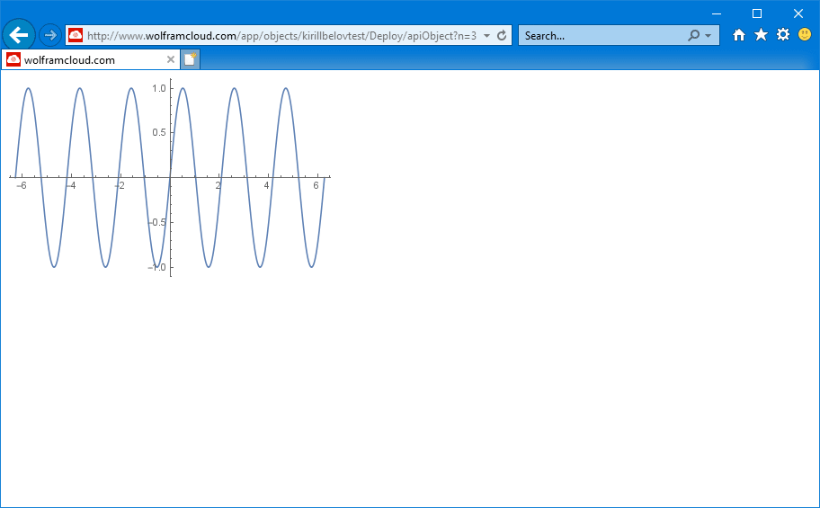 TelegramBot в облаке Wolfram - 6