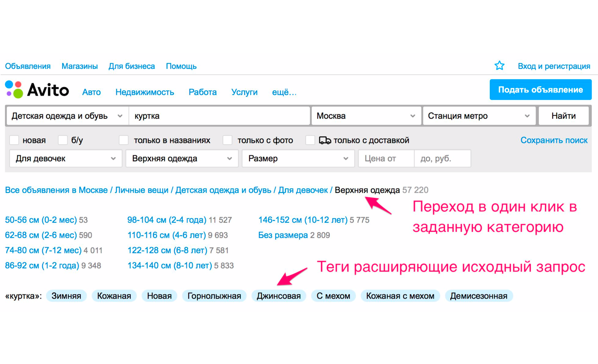 Эволюция поиска — как купить пианино в три клика - 14