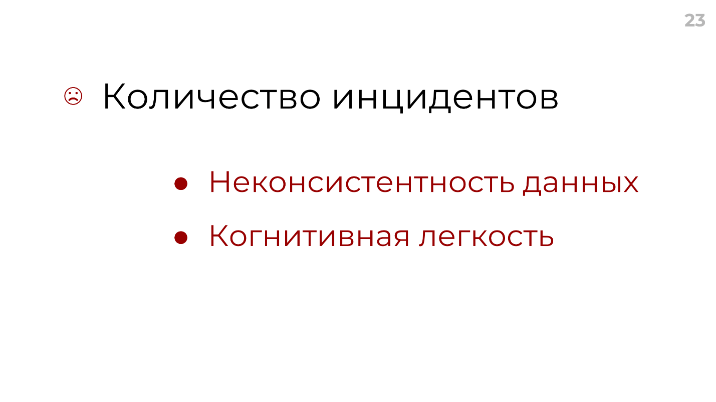 Как оценить эффективность команды - 10