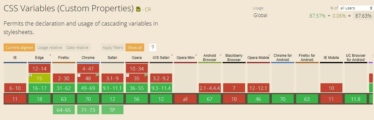 Введение в пользовательские CSS-свойства - 12