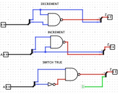 Implementation of a Simple Ternary System - 18