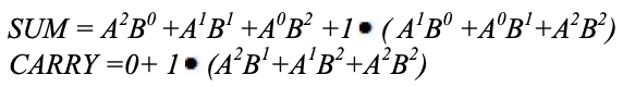 Implementation of a Simple Ternary System - 30