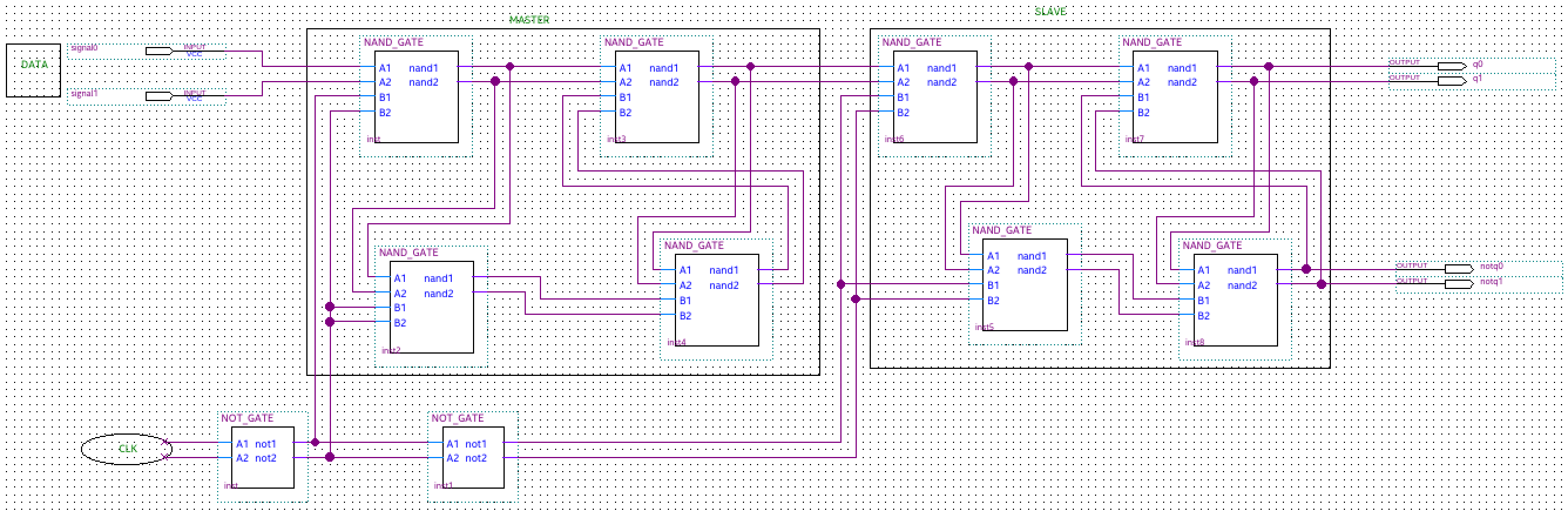 Implementation of a Simple Ternary System - 59