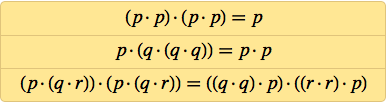 Логика, объяснимость и будущее понимания - 4