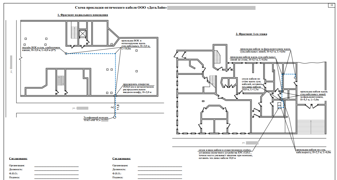 Образец исполнительная схема прокладки кабеля