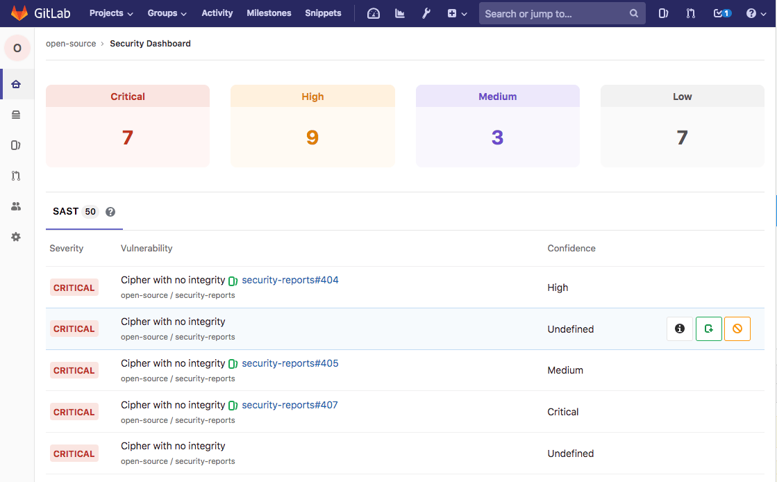 Gitlab доступ к проекту