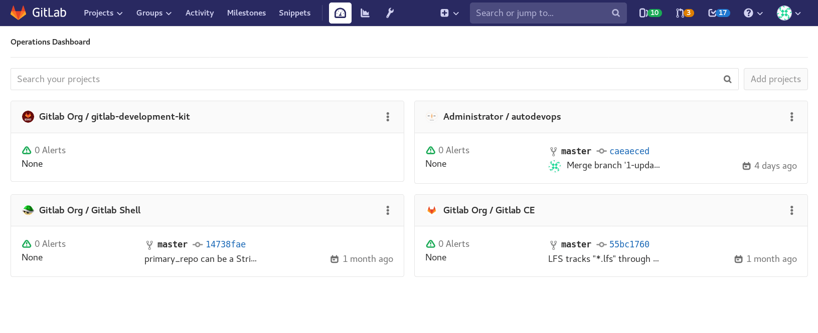 Gitlab управление проектами