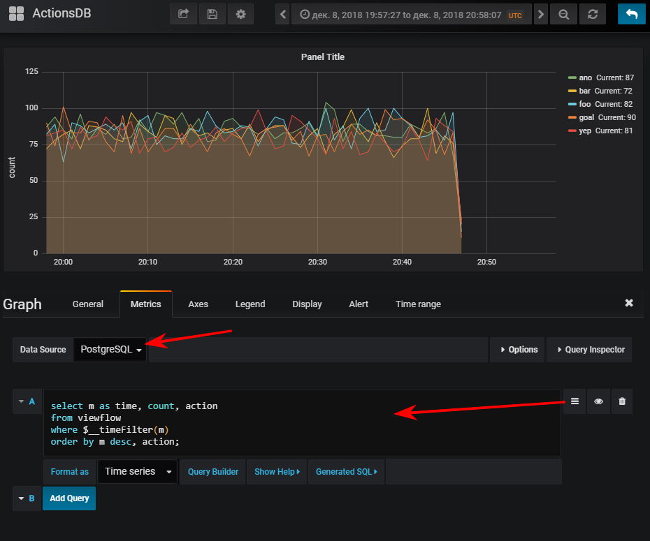 PostgreSQL: PipelineDB — агрегирующие запросы в режиме реального времени - 7