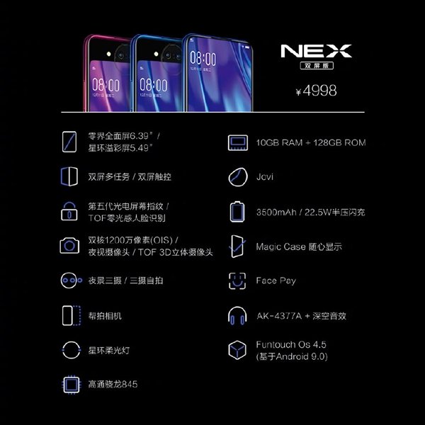 Представлен передовой смартфон Vivo NEX Dual Display: два экрана AMOLED, SoC Snapdragon 845, 10 ГБ ОЗУ и трехмерная камера