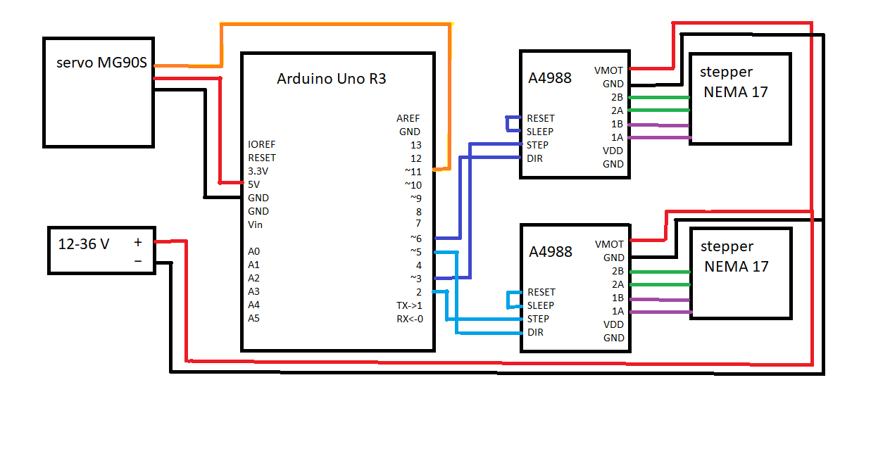 Grbl схема подключения