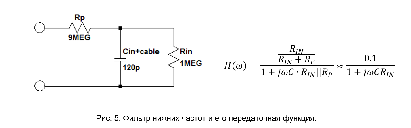 Схема делителя напряжения для осциллографа