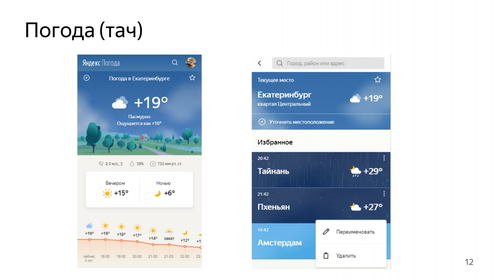 Weather yandex ru карта